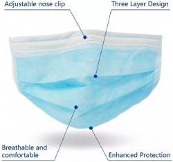 protecting mask,medical equipment face mask surgical mask,medical face mask, dust mask, facial mask, mask,respirator,anti-dust respirator,dust protecting mask